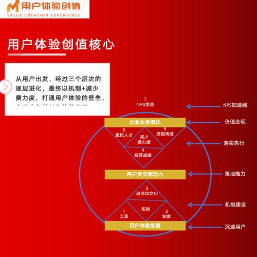 互动平台_互动平台官网_imToken官方网站的用户社区与互动体验