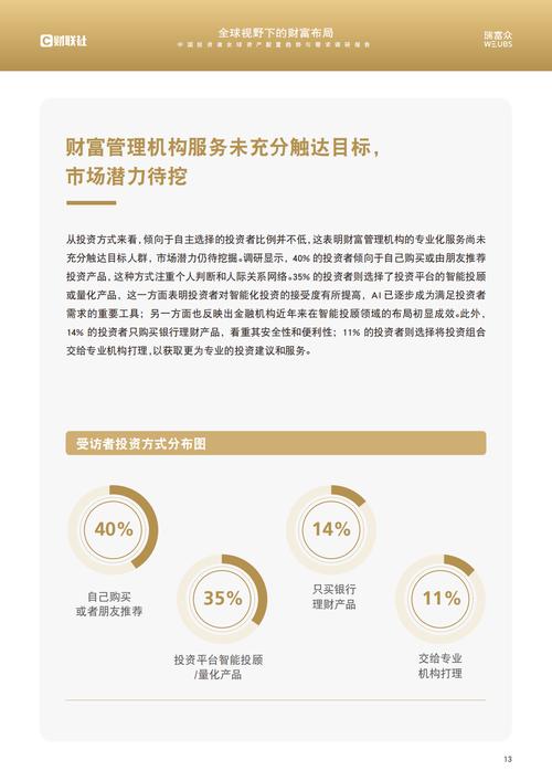 投资组合理论国内外现状_简述国际组合投资的动机和渠道_如何在imToken国外版中合理规划市场投资组合?