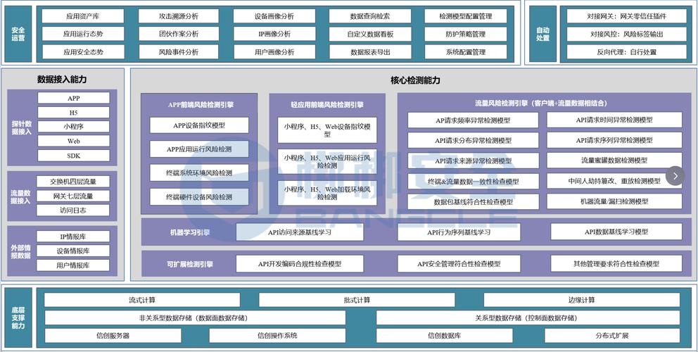 具有创新的app_最新imToken国内下载的功能特点与创新分析_创新型app